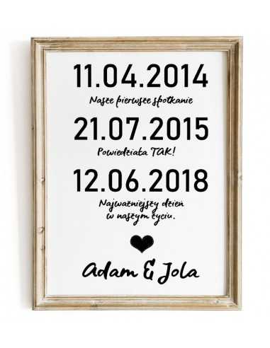 Wedding poster with important dates -... Wedding poster with important dates -...