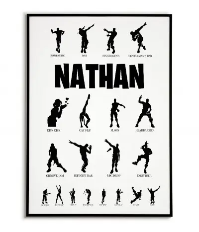 Fortnite - A personalized...